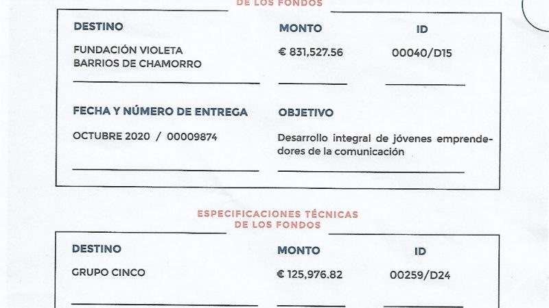 Banda Los Chamorro recibió más de 5 millones de dólares Managua. Radio La Primerísima