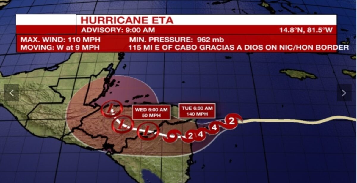 Eta es un huracán cada vez más fuerte y está cada vez más cerca de Bilwi Managua. Radio La Primerísima