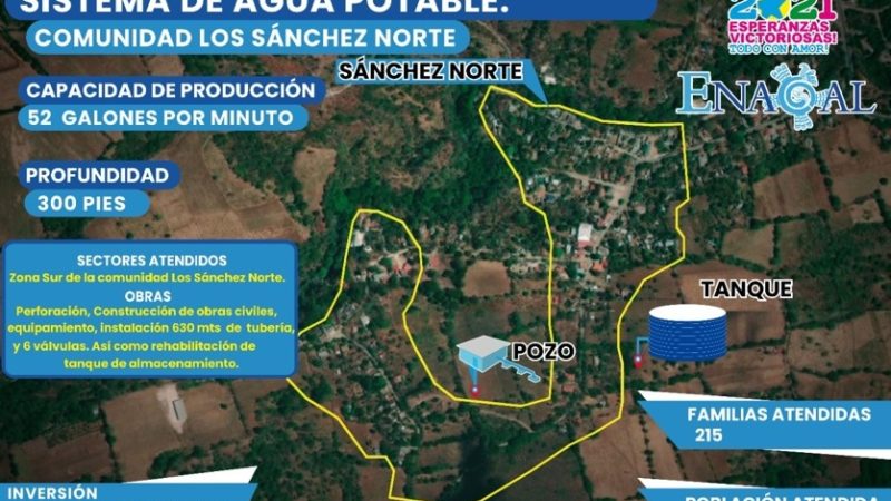 Mejoran sistema de agua en una comunidad de San Rafael del Sur Managua. Radio La Primerísima