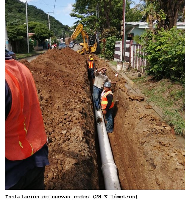 Construyen pozo para mejorar servicio de agua en San Juan del Sur Managua. Radio La Primerísima