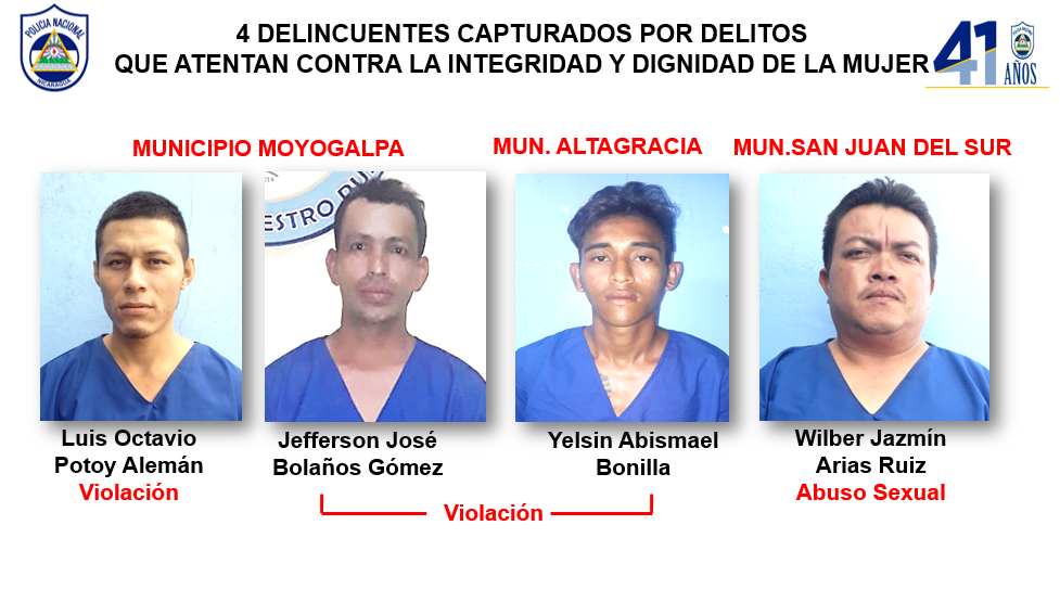 Ponen tras las rejas a 17 delincuentes en Rivas Managua. Jerson Dumas/ Radio La Primerísima