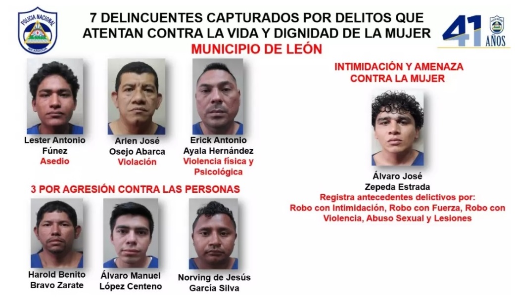 Tras las rejas 24 delincuentes en León Managua. Radio La Primerísima