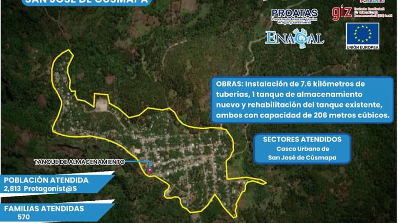 Casi 3 mil habitantes de San José de Cusmapa tendrán agua potable de forma permanente Managua. Radio La Primerísima 