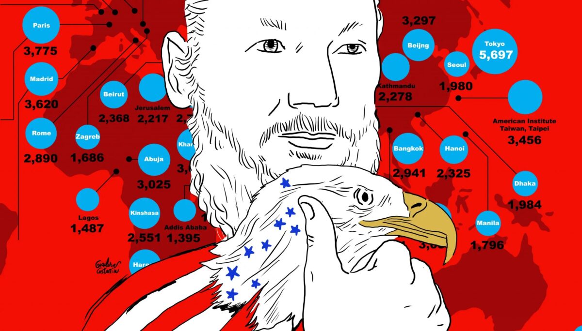 Vanas acusaciones de EEUU contra Assange Por Salvador González Briceño | Agencia ALAI, Ecuador