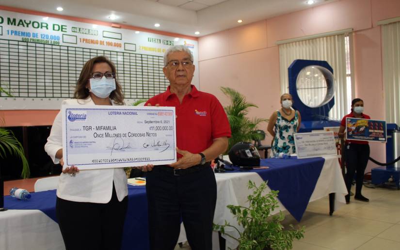 IND y Mifan reciben utilidades por parte de Lotería Nacional Managua. Radio La Primerísima