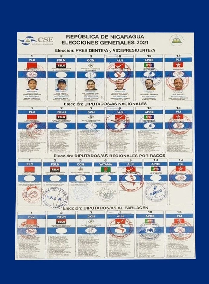Elecciones generales libres, plurales y transparentes en Nicaragua Por Juanlu González | bits rojiverdes.org