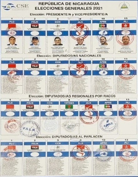 Lista boleta para las elecciones Managua. Radio La Primerísima