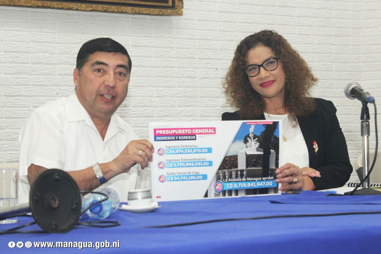 Aprueban presupuesto de ingreso y egreso 2023 Managua. Radio La Primerísima/El 19 Digital