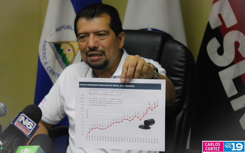 Precios de combustibles seguirán inalterables Managua. Radio La Primerísima